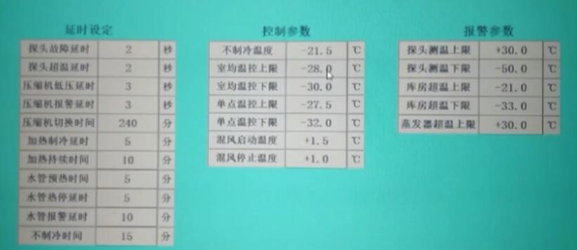 藥品冷庫溫控參數(shù)設(shè)置舉例