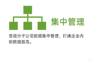 集中管理：各級(jí)分子公司對(duì)溫濕度監(jiān)測(cè)數(shù)據(jù)集中管理，打通企業(yè)內(nèi)部數(shù)據(jù)孤島。